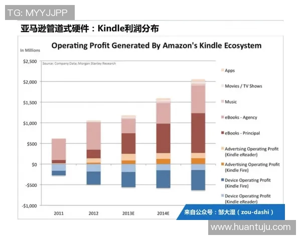 香港有线电视的未来发展与挑战探讨及其对媒体行业的影响分析